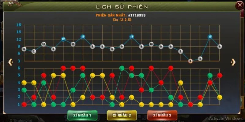 Cách soi cầu phổ biến